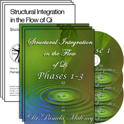 Flow of Qi